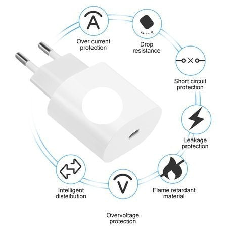 Andowl Type-C Charger-PD 20W Fast Charger